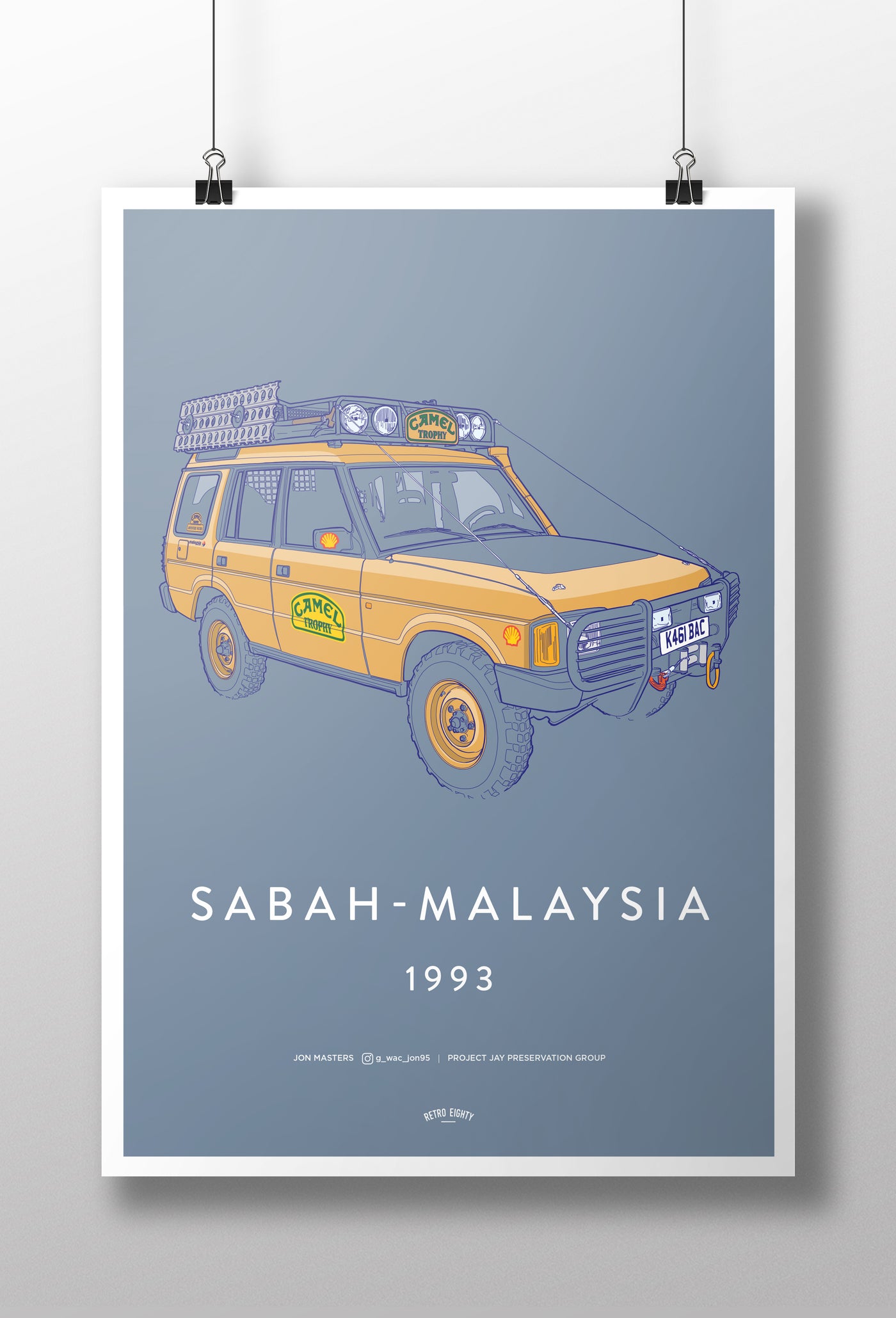 Sabah - Malaysia 1993